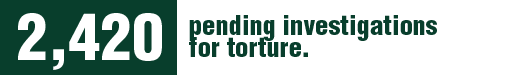 The Mexican State reported that as of April 2015, the Attorney General’s Office (PGR) had 2,420 pending investigations for torture.