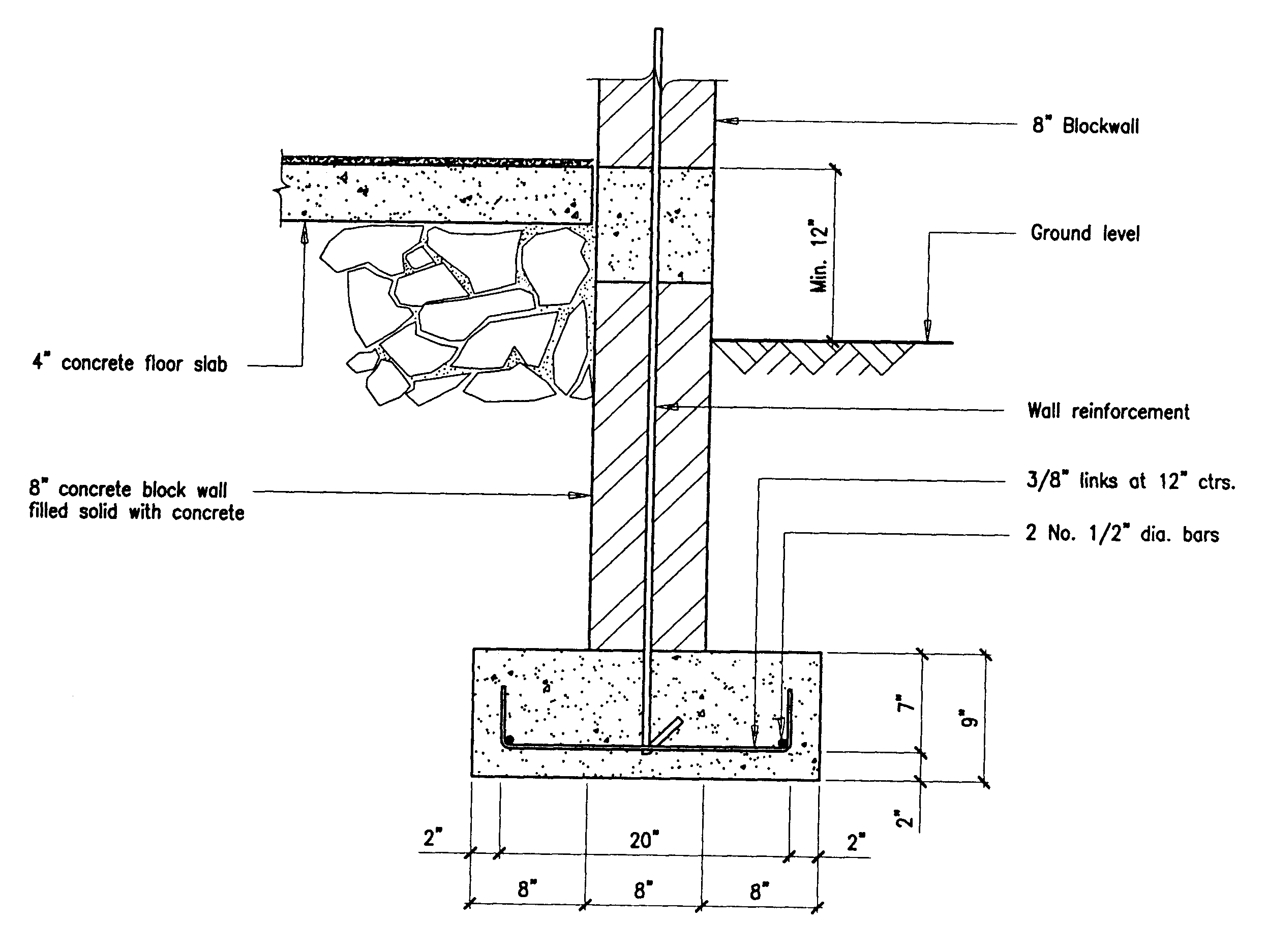 Spalling of Concrete | RCC Column and Beam | Measurement for Spacing of Ties